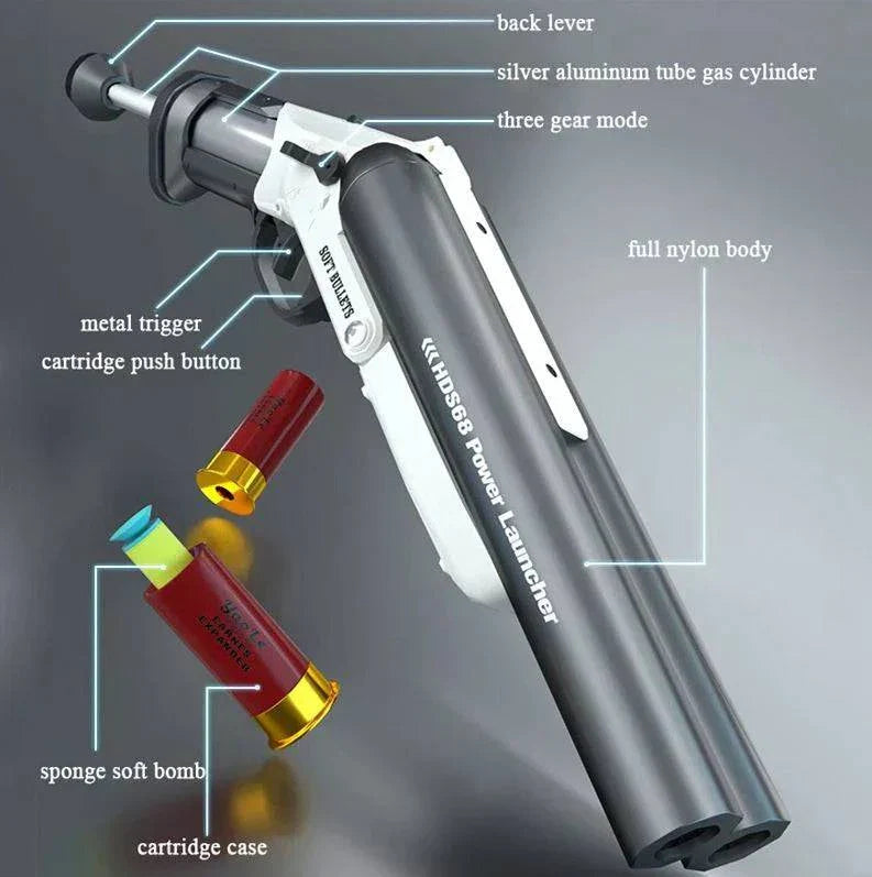 Thunder Ejector Shotgun