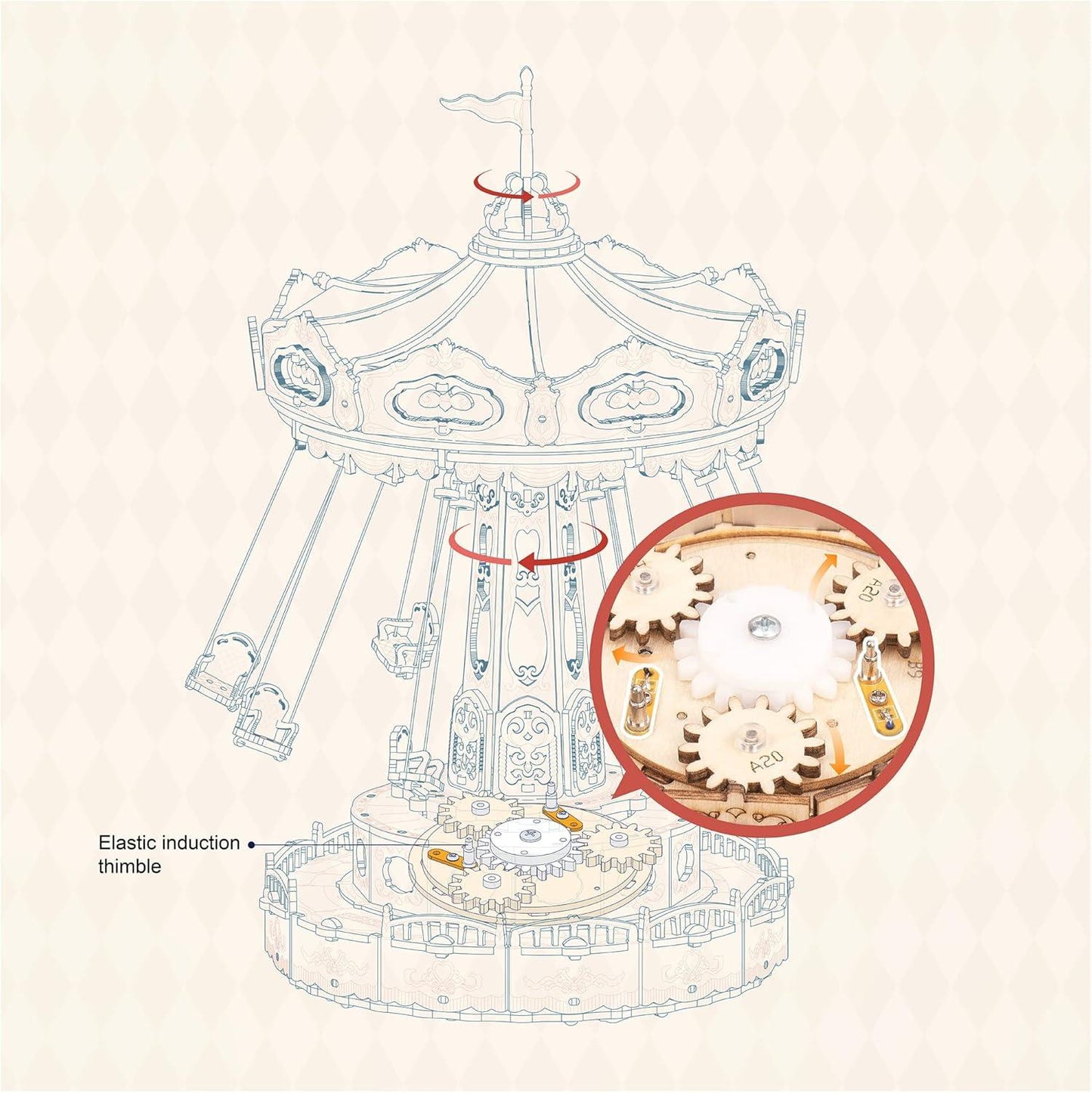 Estrelik™ | Enchanted Carousel Swing Ride Music Box