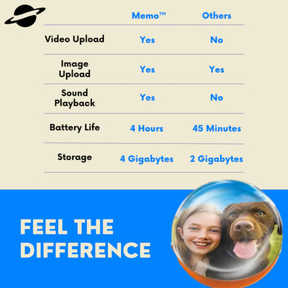 Estrelik™ Personalized Video Orb