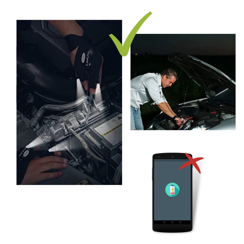Waterproof LED Light Gloves with Battery-Powered Hands-Free Illumination
