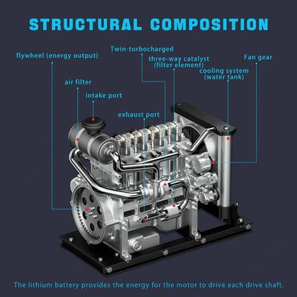 Estrelik™ | DIY 1/10 Full Metal Mini L4 OHV Inline 4 Cylinder Engine Model Kit that Works